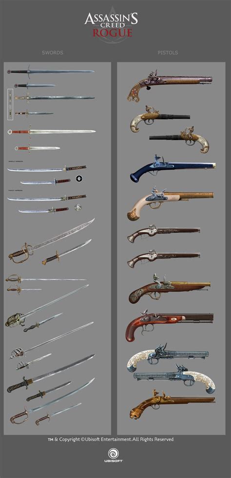 assassin's creed rogue best sword